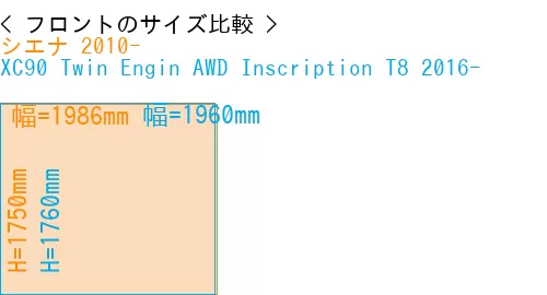 #シエナ 2010- + XC90 Twin Engin AWD Inscription T8 2016-